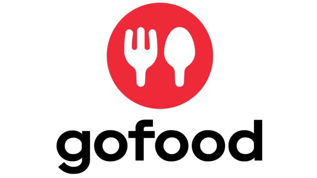 Gofood Symbole