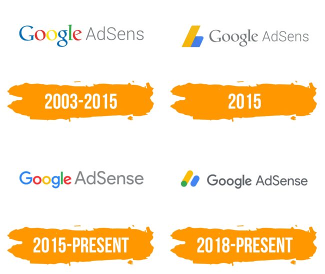 Google Adsense Logo Histoire