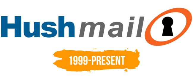 Hushmail Logo Histoire