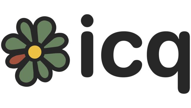 ICQ Symbole