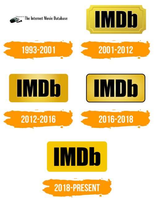 IMDb Logo Histoire
