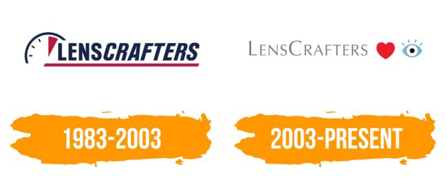 LensCrafters Logo Histoire