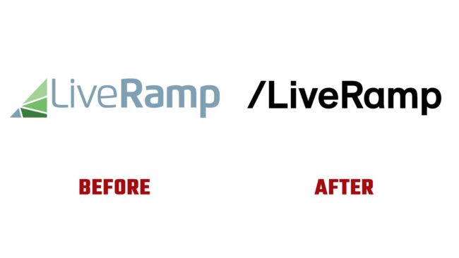 LiveRamp Avant et Apres Logo (Histoire)