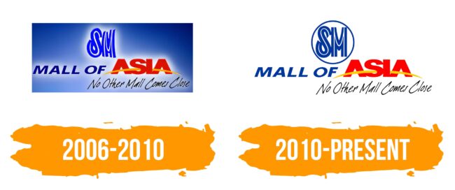 Mall of Asia Logo Histoire