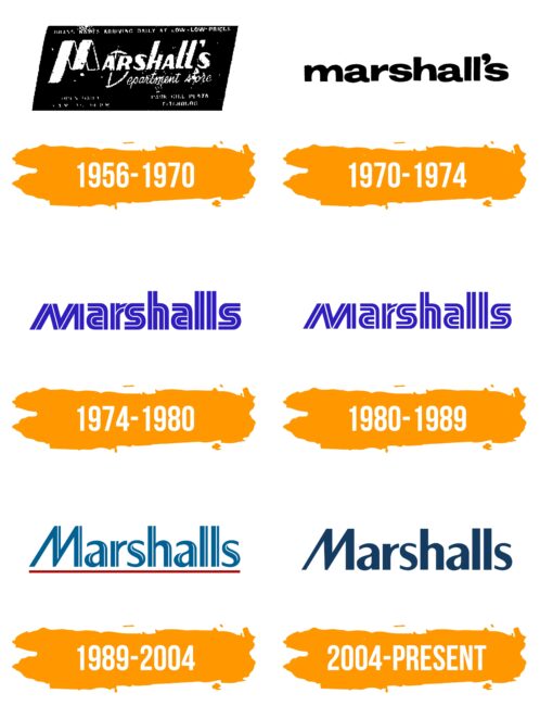 Marshalls Logo Histoire
