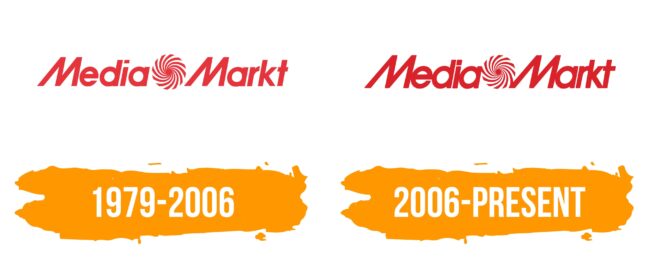 Media Markt Logo Histoire