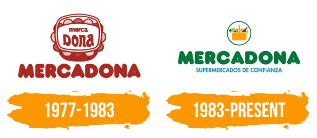 Mercadona Logo Histoire