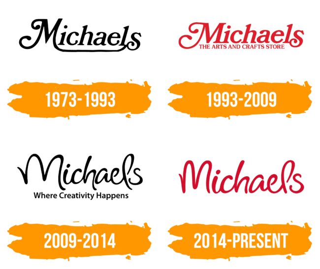 Michaels Logo Histoire