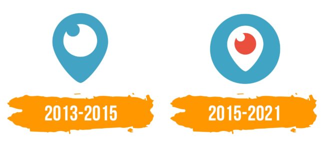 Periscope Logo Histoire