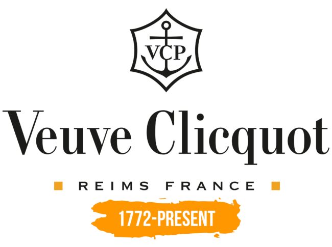 Veuve Clicquot Logo Histoire