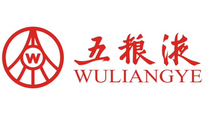 Wuliangye Symbole