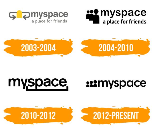 Myspace Logo Histoire