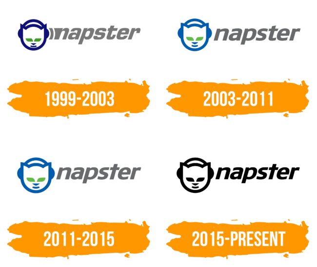 Napster Logo Histoire