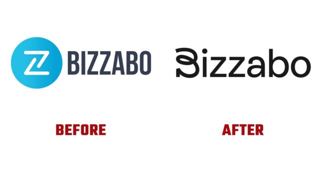 Bizzabo Avant et Apres Logo (Histoire)