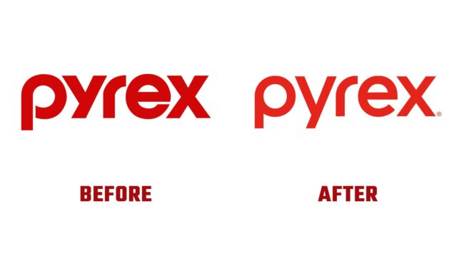Pyrex Avant et Apres Logo (Histoire)