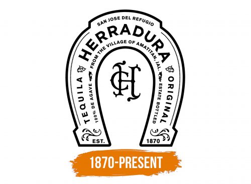 Histoire du logo de Herradura