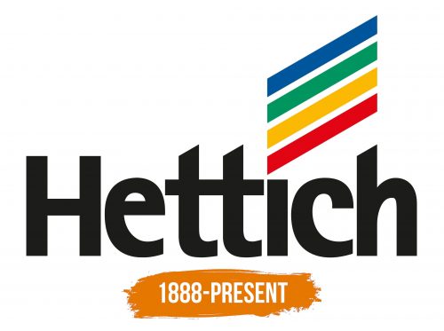 Histoire du logo de Hettich