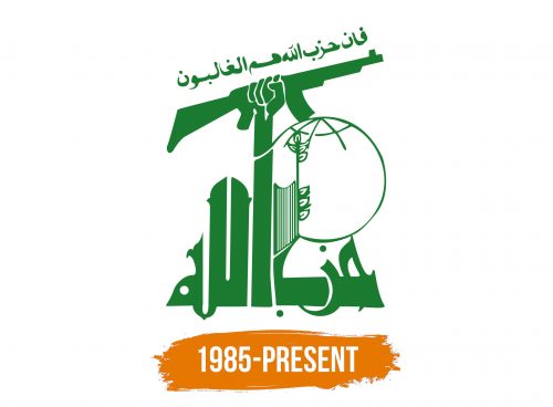 Histoire du logo de Hezbollah