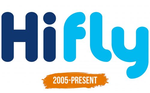 Histoire du logo de Hi Fly