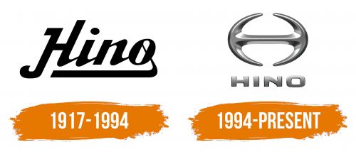 Histoire du logo de Hino