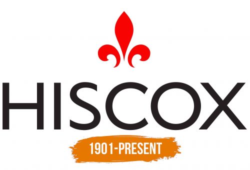 Histoire du logo de Hiscox