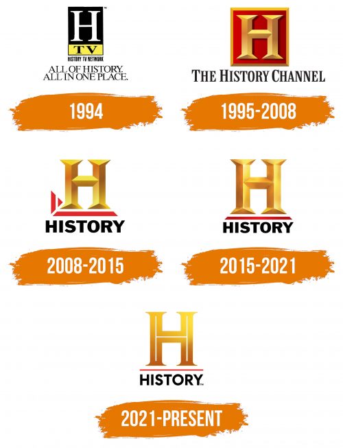 Histoire du logo de History