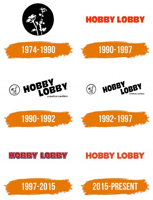 Histoire du logo de Hobby Lobby
