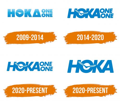 Histoire du logo de Hoka