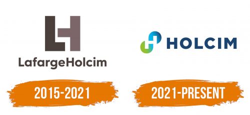 Histoire du logo de Holcim (Lafargeholcim)