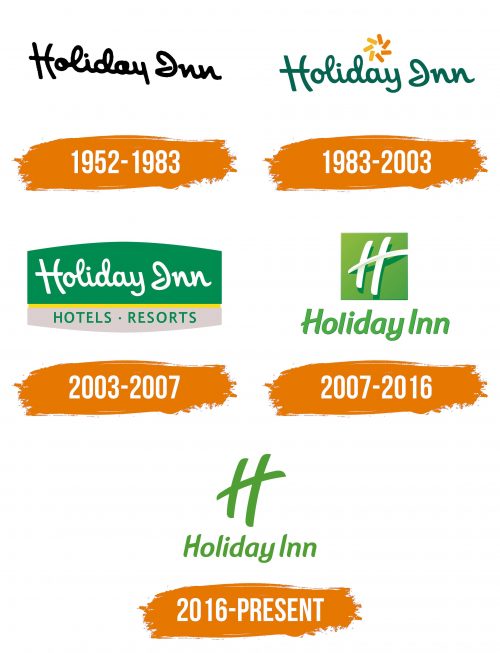Histoire du logo de Holiday Inn