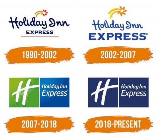 Histoire du logo de Holiday Inn Express