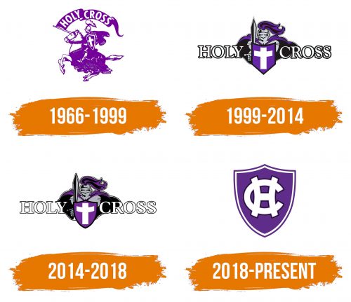 Histoire du logo de Holy Cross Crusaders