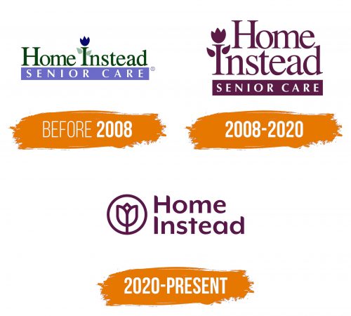 Histoire du logo de Home Instead Senior Care