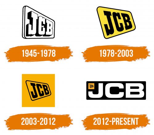 Histoire du logo de JCB