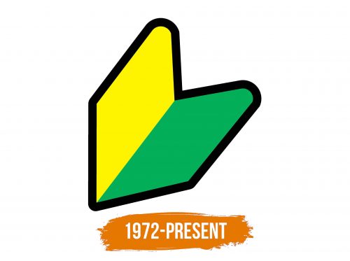 Histoire du logo de JDM