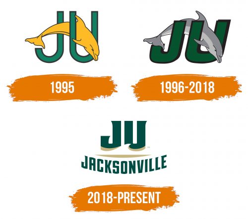 Histoire du logo de Jacksonville Dolphins
