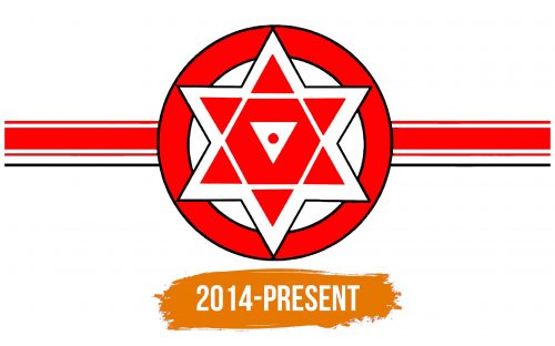 Histoire du logo de Jana Sena