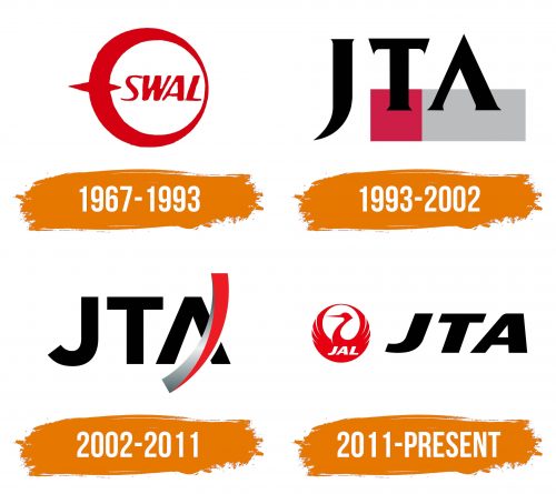 Histoire du logo de Japan Transocean Air