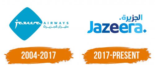 Histoire du logo de Jazeera Airways