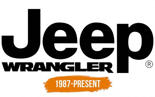 Histoire du logo de Jeep Wrangler