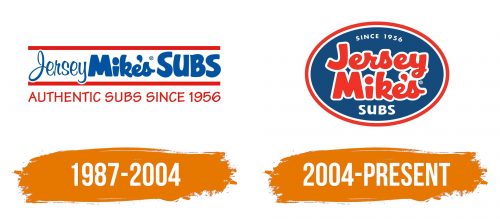 Histoire du logo de Jersey Mikes