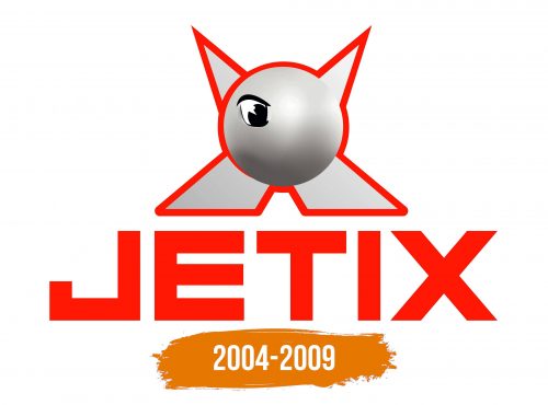 Histoire du logo de Jetix
