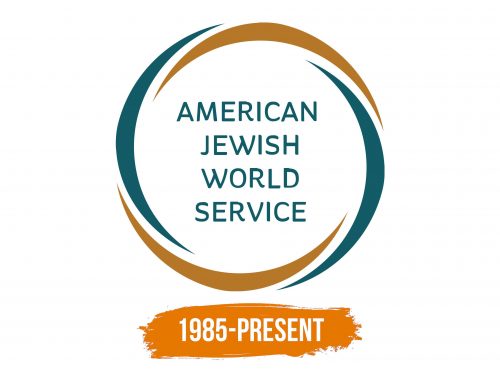 Histoire du logo de Jewish World
