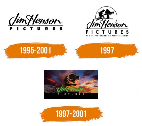 Histoire du logo de Jim Henson Pictures