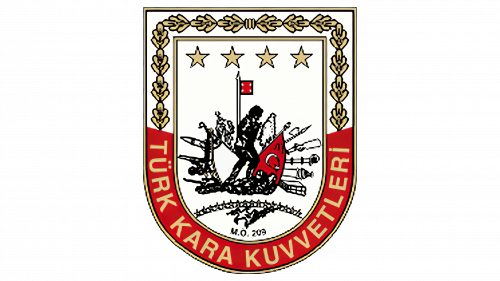 Emblème de Kara Kuvvetleri Komutanligi