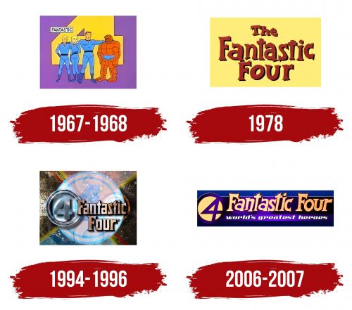 Histoire du logo de Animated series