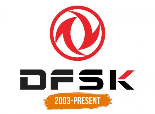 Histoire du logo de DFSK
