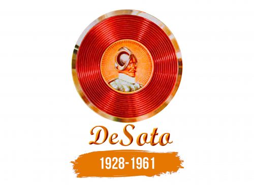 Histoire du logo de DeSoto