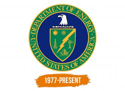 Histoire du logo de Department of Energy