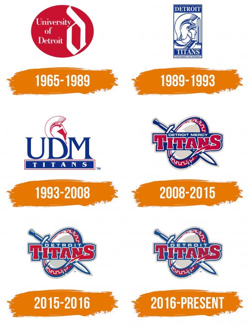 Histoire du logo de Detroit Titans